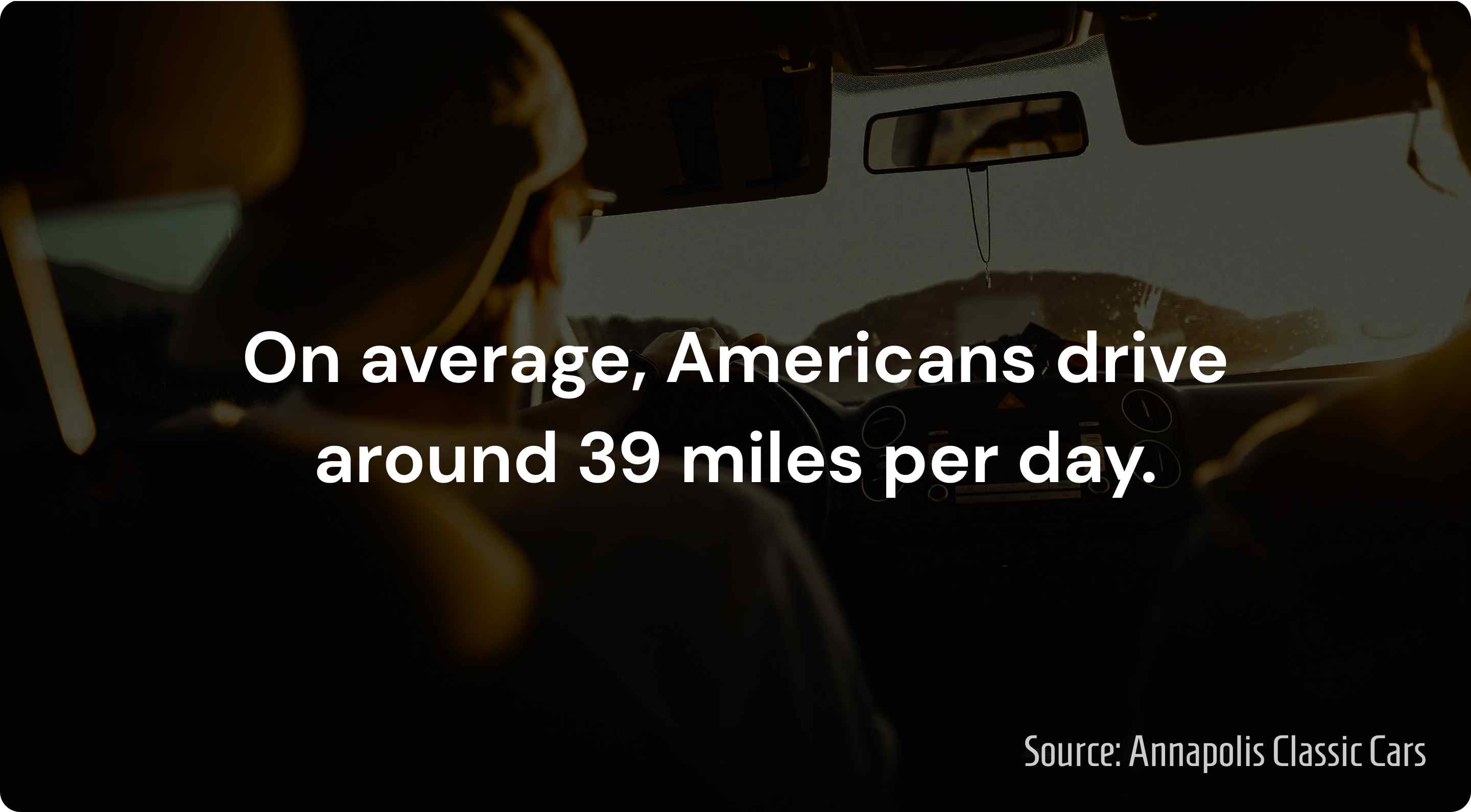 average miles driven per day
