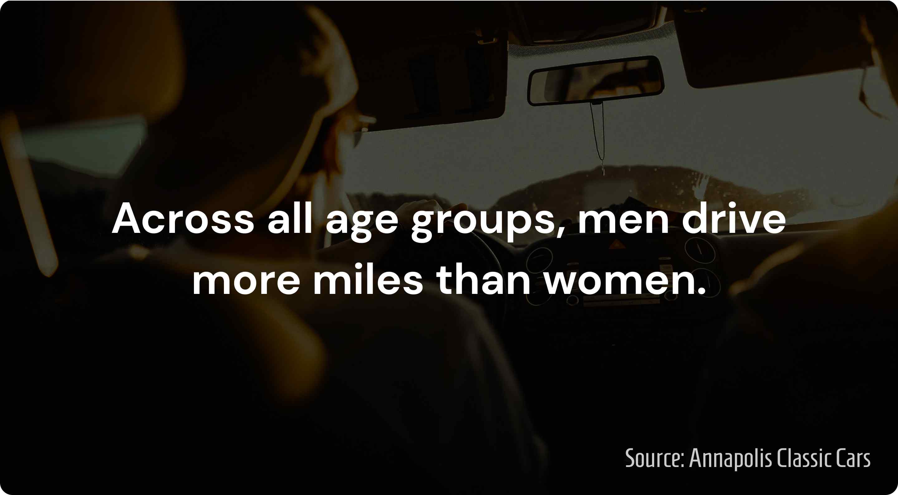 men drive more miles than women