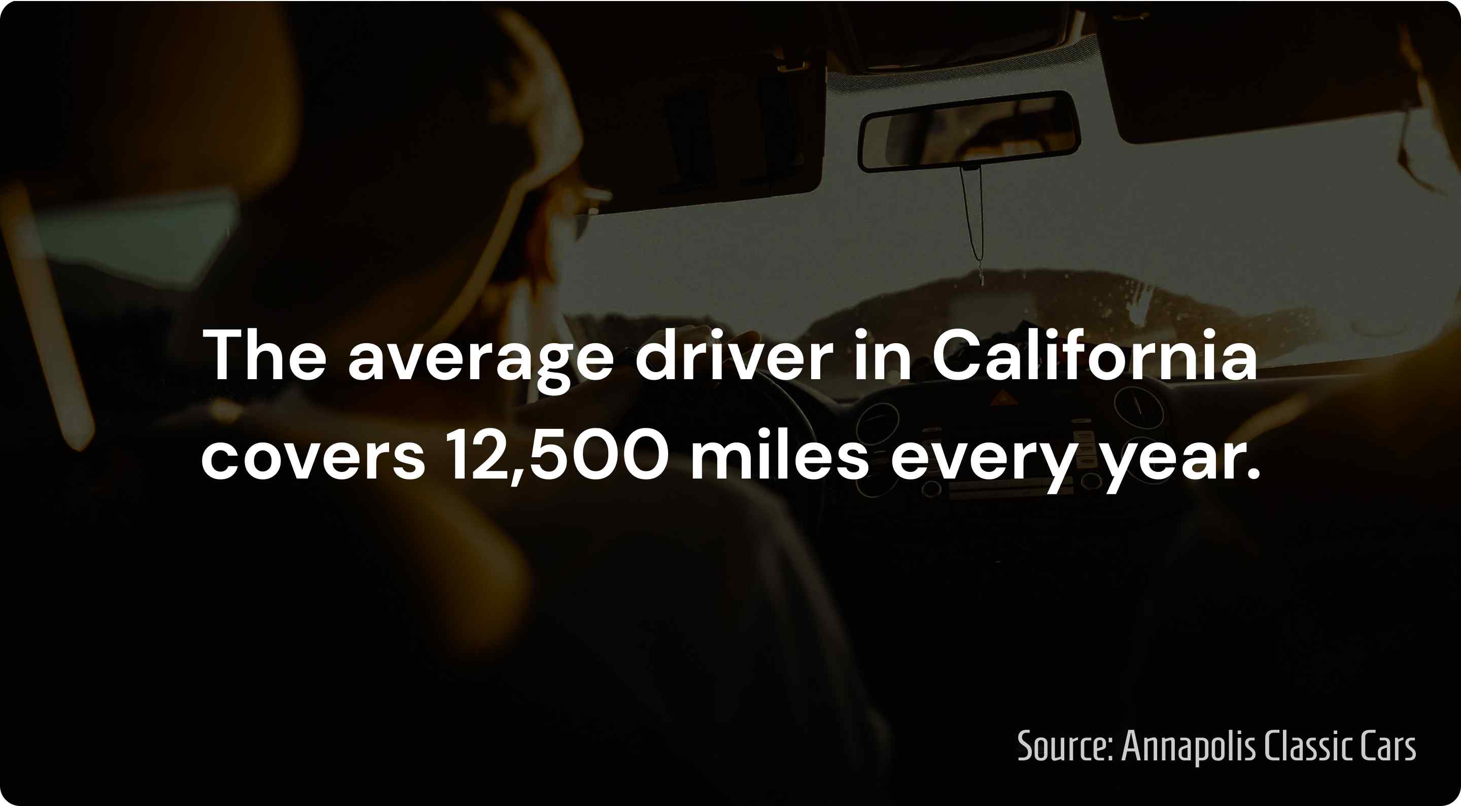 number of miles average california driver drives per year