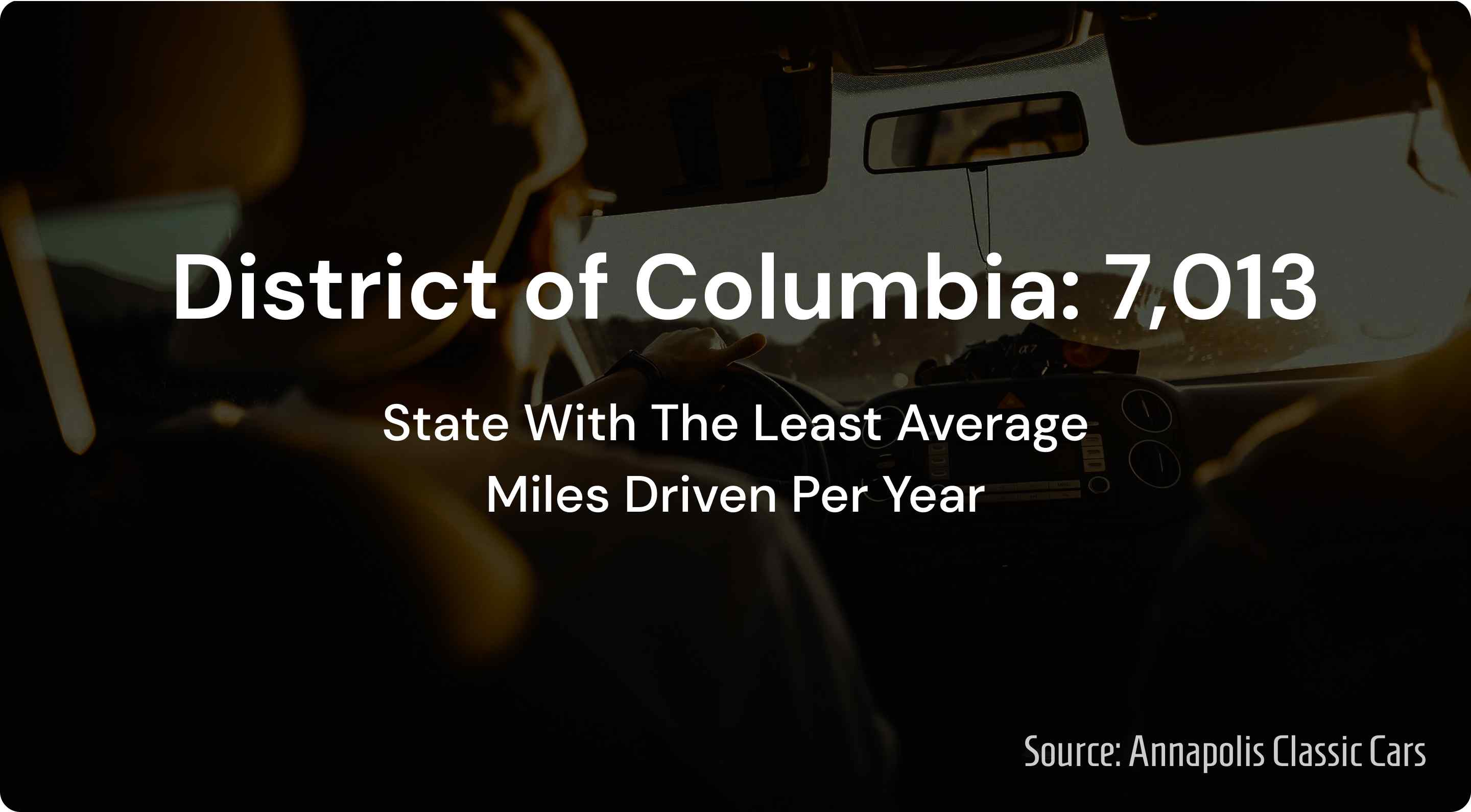 state with the least average miles driven per year