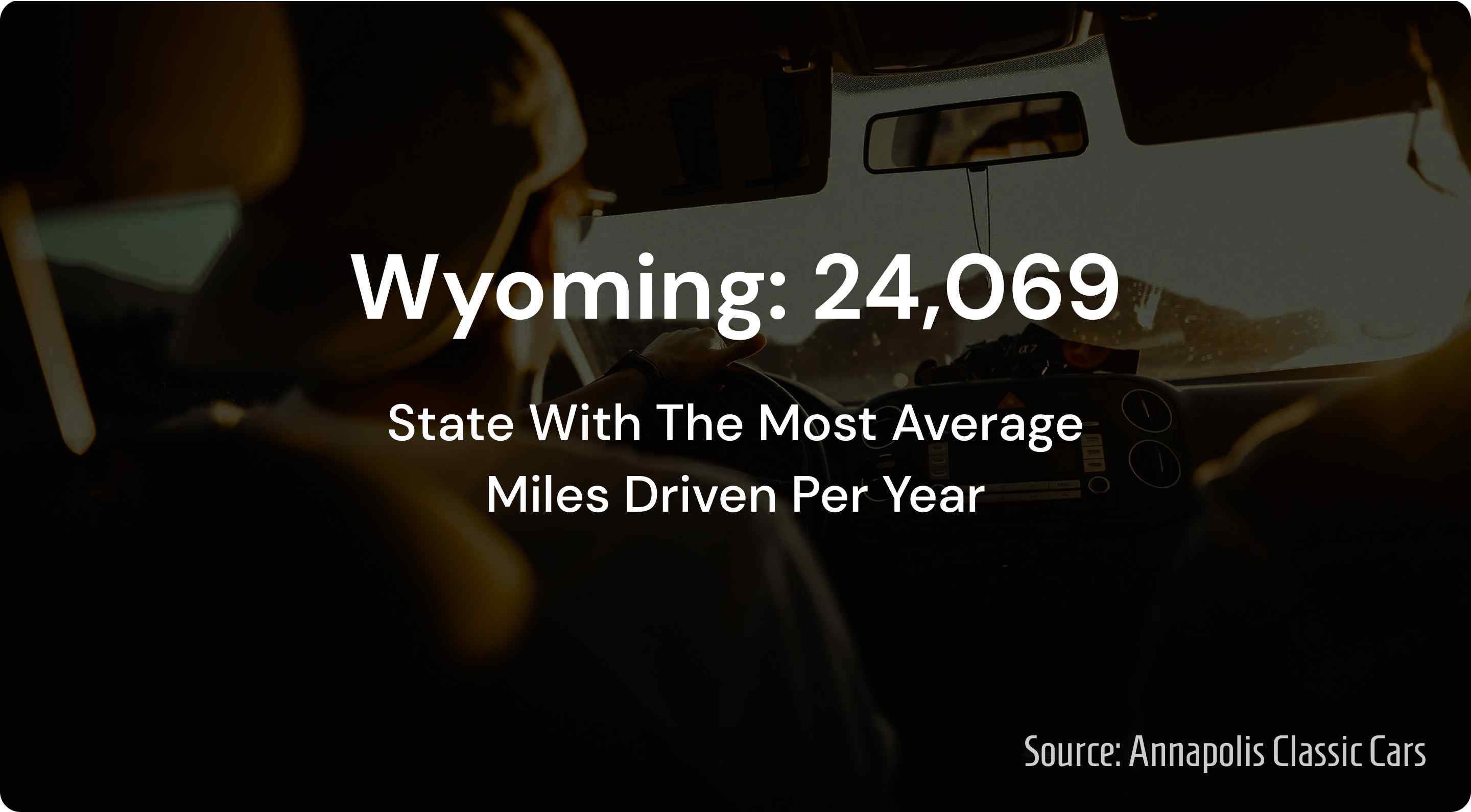 wyoming is the state with the most average miles driven per year