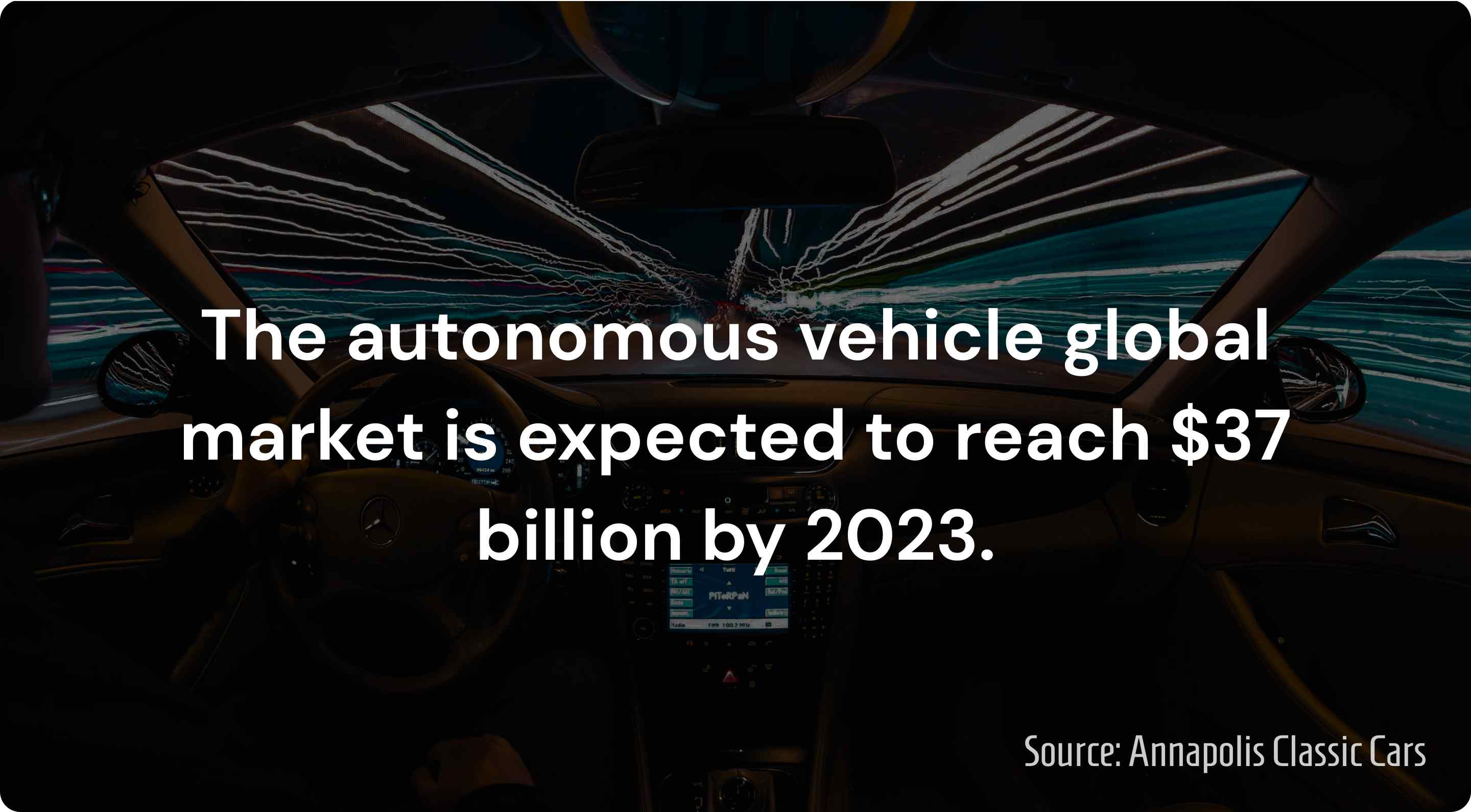 autonomous vehicle market size